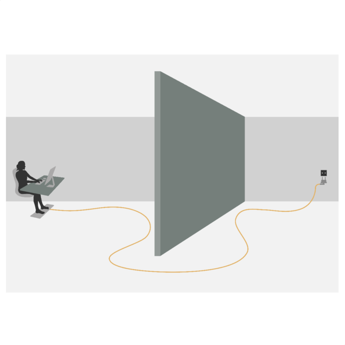 Earthle Earthing Verlengsnoer (15m)